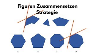 MedAT Figuren Zusammensetzen Strategie 2019 Aktuell [upl. by Netsirc]