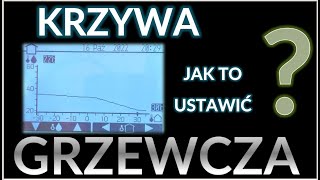 TIP 8  Mitsubishi Ecodan  Krzywa grzewcza  jak ją ustawić   2022 [upl. by Airaet]