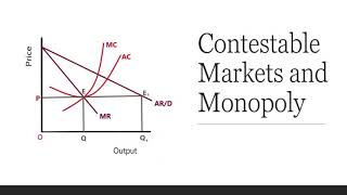 Theory of Contestable Markets [upl. by Cioffred]