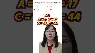 10second IGCSE Chemistry jenniferyeo igcsechemistry igcsetutor onlineigcsetuition igcsechem [upl. by Sherris]