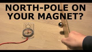 Know your magnets polarities [upl. by Rj153]