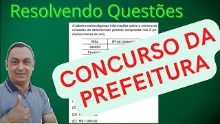 Questões de Concursos Nível Médio Prefeitura e Câmara Matemática Prof Dê Ribeiro [upl. by Akkin453]