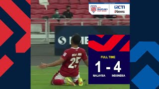 MALAYSIA 1 vs 4 INDONESIA QUICK HIGHLIGHT AFFSUZUKI2020 [upl. by Freda]