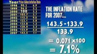 Inflation Calculating the rate of inflation [upl. by Lacee780]