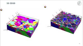 DAMASK Sheet Forming amp Yield Surface Simulations considering Microstructure Texture and Damage [upl. by Ennazus]