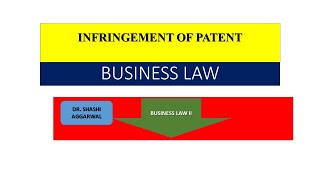 INFRINGEMENT OF PATENT AND REMEDIES AVAILABLE UNDER PATENT ACT 1970 [upl. by Atnuahc]