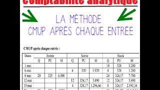 Comptabilité analytique  La méthode CMUP après chaque entrée [upl. by Aydiv]