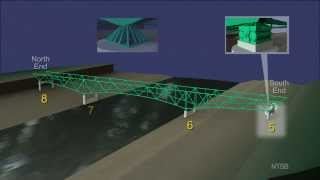 I35W Bridge Collapse Structure and Components and Initial Failure [upl. by Vachel]