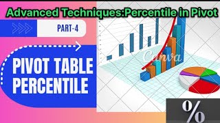 Advanced Techniques Analysis [upl. by Nilde]