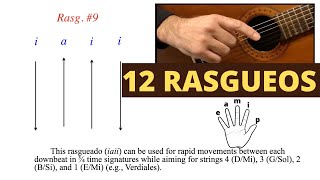 Twelve Rasgueados Right Hand Patterns for Common Rasgueos for the Flamenco Guitar [upl. by Naut]