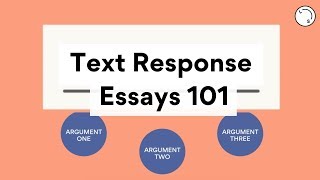 How to write a Text Response  Essay structure  Lisa Tran [upl. by Guthrey]