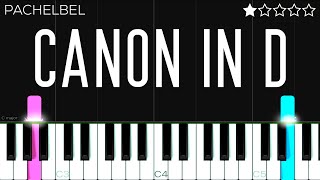 Pachelbel  Canon in D  EASY Piano Tutorial [upl. by Nonnairb148]