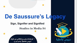 Studies in Media S4 De Saussures legacy sign signifier signified [upl. by Hartwell]