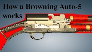 How a Browning Auto5 works [upl. by Rohn]