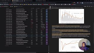 Analyse Fondamentale  Pourquoi leuro explose en ce moment Jour 52 [upl. by Shanon]