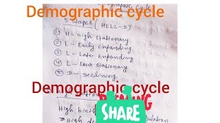 demographic cyclepsm lecturecommunity of medicinemedical academyDemographic process [upl. by Nonahs]