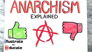 What is Anarchism What are the Pros and Cons of Anarchism Anarchism Explained anarchism [upl. by Anez946]