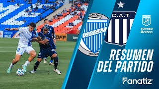 Godoy Cruz 01 Talleres de Cordoba  Resumen del partido  TorneoBetano2024 [upl. by Cutcliffe]