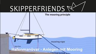 Hafenmanöver  Anlegen mit Mooring [upl. by Eiffub]