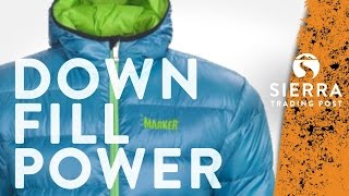 Down Fill Power Goose Down Explained [upl. by Aneekahs]