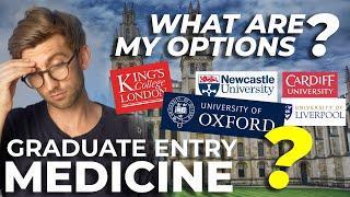 UK Graduate Entry Medicine Application Guide [upl. by Kuhlman]