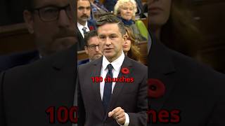 Pierre Poilievre says Justin Trudeau has CAUSED DIVISION in Canada  November 5 2024 [upl. by Atiseret]