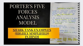 Porters Five Forces Analysis Model Meaning importance amp Five forces with example SharkTank Style [upl. by Shalna]