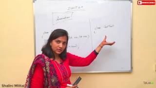 Introduction to JUnit Testing by Shalini Mittal [upl. by Tulley]