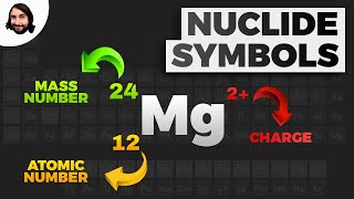 Nuclide Symbols Atomic Number Mass Number Ions and Isotopes [upl. by Jamesy]