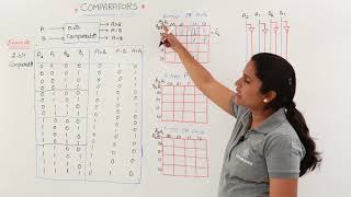 Comparators Part 2 [upl. by Septima]