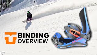 Union Snowboard Bindings Overview [upl. by Emory]