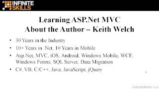 ASPNet MVC Tutorial  About The Author [upl. by Memory]