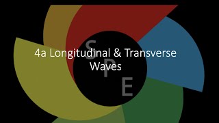 4a Longitudinal amp Transverse Waves [upl. by Enrico741]