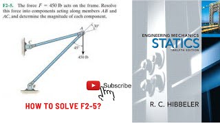 F25 Rc Hibbeler Statics 12th  hibbeler  Solutions Manual [upl. by Intisar993]