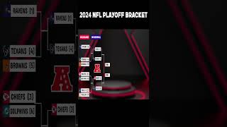 2024 NFL playoff Bracket Divisional Games Picture Schedule Standings nflplayoffs football [upl. by Olag329]