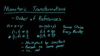 Monotonic Transformations [upl. by Danzig560]