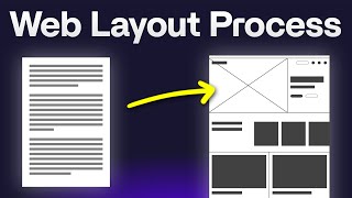 How to start a website layout for complete beginners [upl. by Odravde]