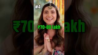 Fees💸 of Punjabi Actress for movie 😳 2023 [upl. by Caterina]