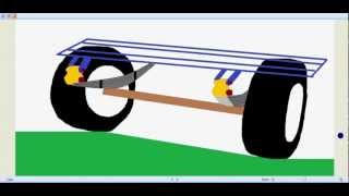 Animation How leaf spring works ✔ [upl. by Seiber905]