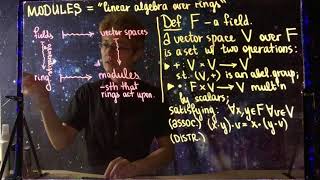 Lecture 13 Modules [upl. by Endo]