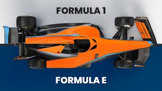 Is Formula E Harder Than F1 [upl. by Alleuqram]