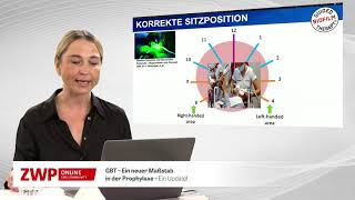 Ein neuer Maßstab in der Prophylaxe – Ein Update [upl. by Alakam]