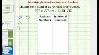 Classify Numbers as Rational or Irrational Common Core Math 78 Ex 4 [upl. by Adnohsat]