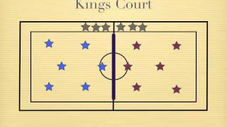 Physical Education Games  Kings Court [upl. by Aoh]