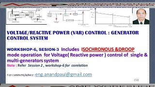 VOLTAGE amp REACTIVE POWER VAR CONTROL OF SINGLE MULTI GENERATOR SYSTEM [upl. by Fayola]