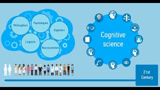 What is Cognitive Science [upl. by Zelle]