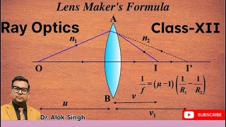 Lens Makers Formula Physics Class 12 Derivation Term 2 Exams 2025 [upl. by Nosneh]