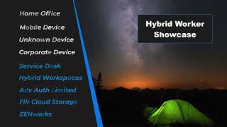 Hybrid Workspaces Bring IT to your Users [upl. by Repooc]