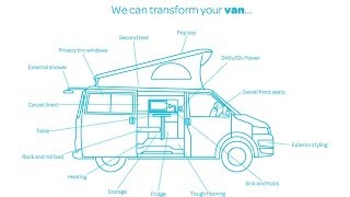 Camper Van Conversion  Solid Base [upl. by Rutter]