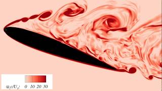 Large eddy simulation of a pitching airfoil undergoing deep dynamic stall [upl. by Aitnom672]